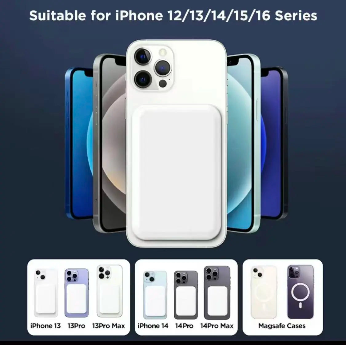 10,000mAh Magnetic Power Bank for iPhone 12-17 Series - Optimal Performance with MagSafe Case or Without, Portable Wireless Charger - Ideal Father's Day Gift