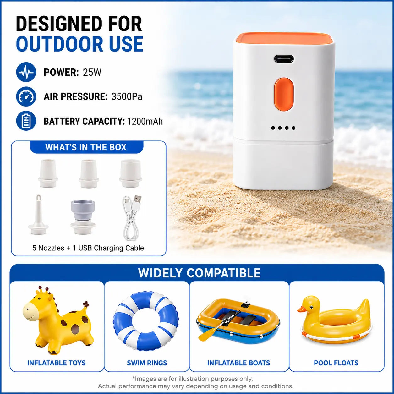 Snofrid Portable Mini Air Pump for Air Mattresses and Pool Floats - Rapid Inflation and Deflation for Camping