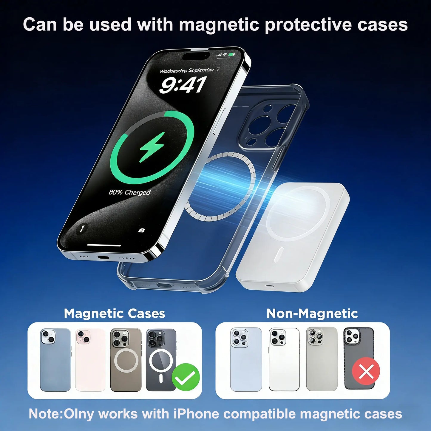 5000mAh Magnetic Charging Battery with MagSafe Wireless Fast Charging Technology for iPhone 12-17 Series - Compact and Portable Power Bank