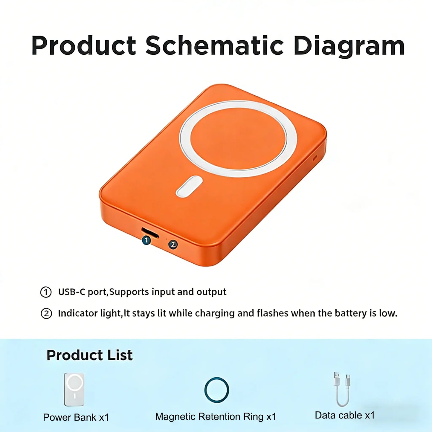 5000mAh Magnetic Charging Battery with MagSafe Wireless Fast Charging Technology for iPhone 12-17 Series - Compact and Portable Power Bank