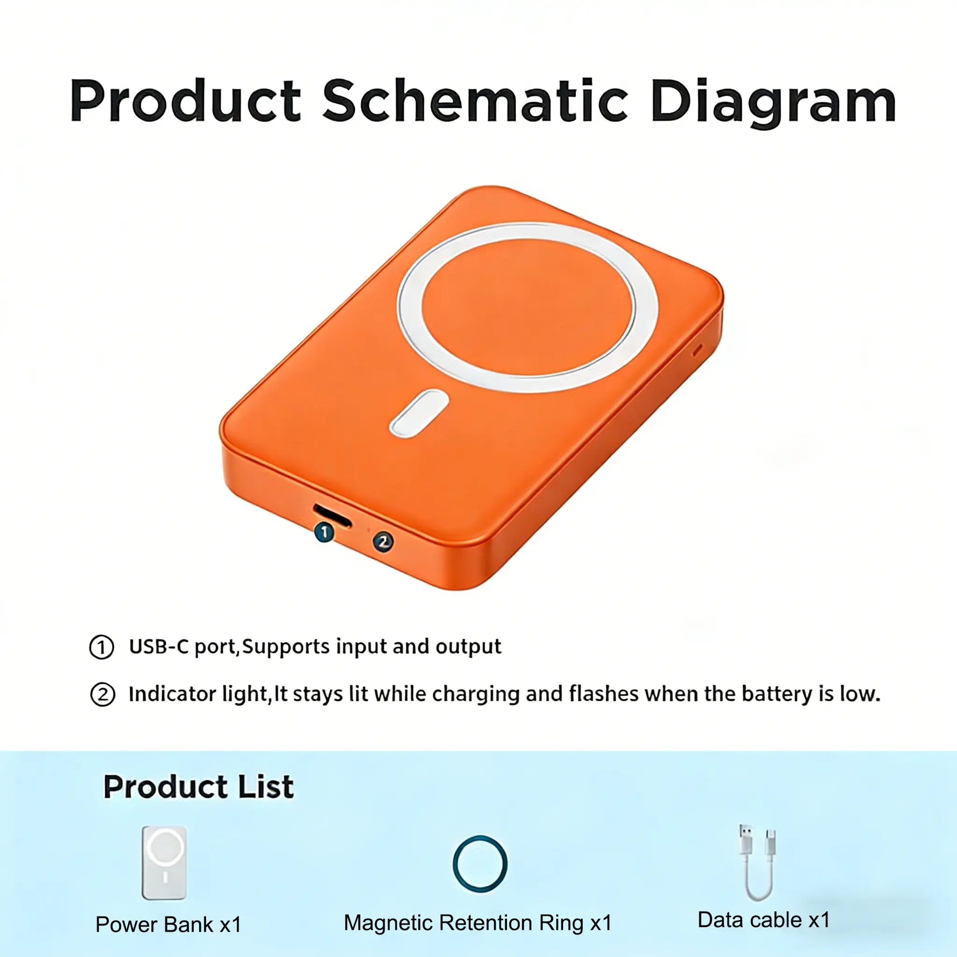 5000mAh Magnetic Charging Battery with MagSafe Wireless Fast Charging Technology for iPhone 12-17 Series - Compact and Portable Power Bank