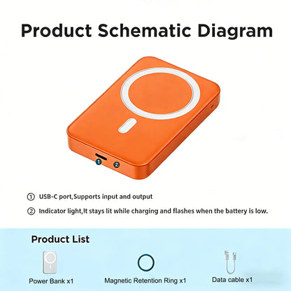 5000mAh Magnetic Charging Battery with MagSafe Wireless Fast Charging Technology for iPhone 12-17 Series - Compact and Portable Power Bank
